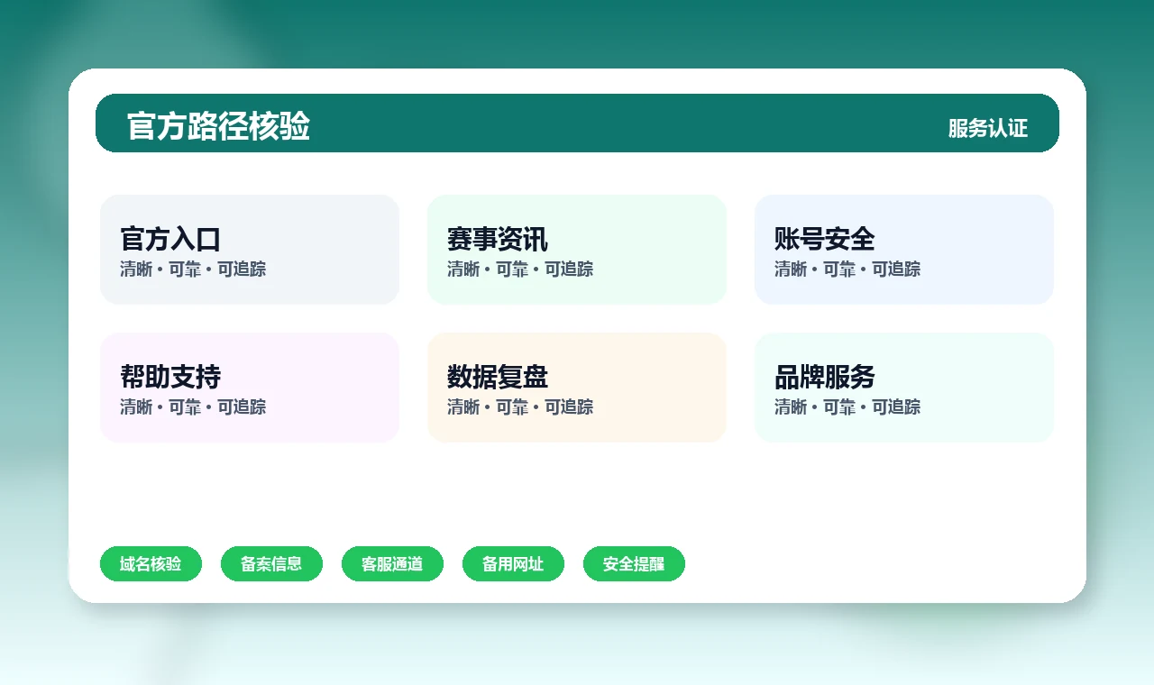 开云赛事 常见问题快速处理 安全模块图